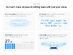 VoiceType AI Voice-to-Text: Lifetime Subscription
