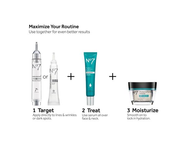 No7 Protect and Perfect Intense Advanced Hypo Allergenic Anti Aging Skincare System Kit