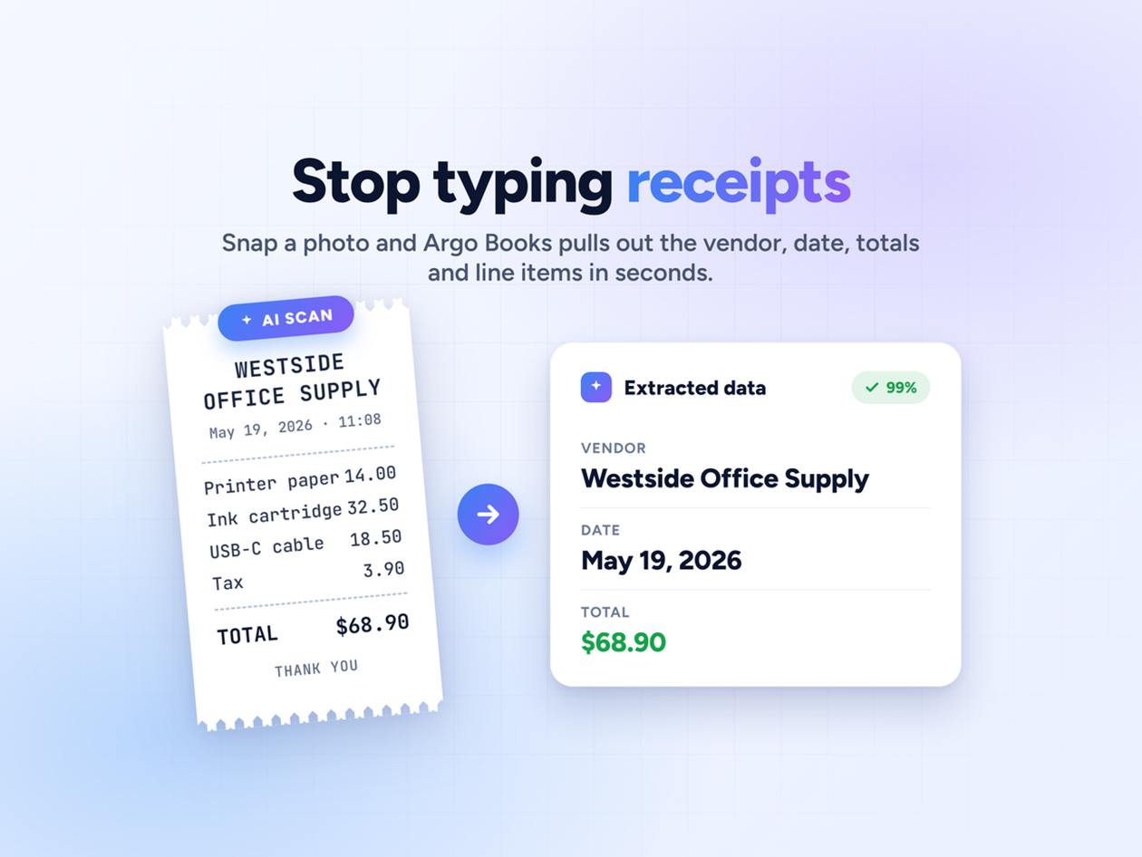 Argo Books Accounting Software Premium Plan: Lifetime Subscription
