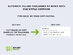 AiAssistWorks Plus Plan: Lifetime Subscription