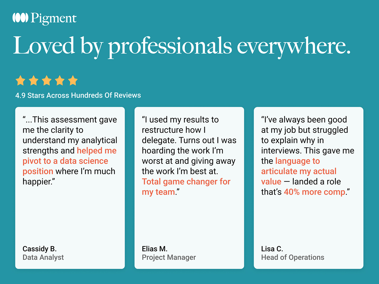 Career Self-Discovery Assessment: One-Time Purchase