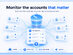 Tweetback Team Plan: Lifetime Subscription