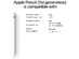 Apple Pencil 1st Gen with USB-C to Pencil Adapter (Refurbished)