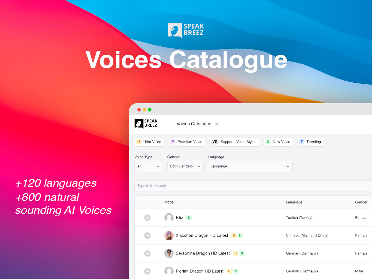 SpeakBreez AI Voiceover Generator: Lifetime Subscription (Pro Plan)