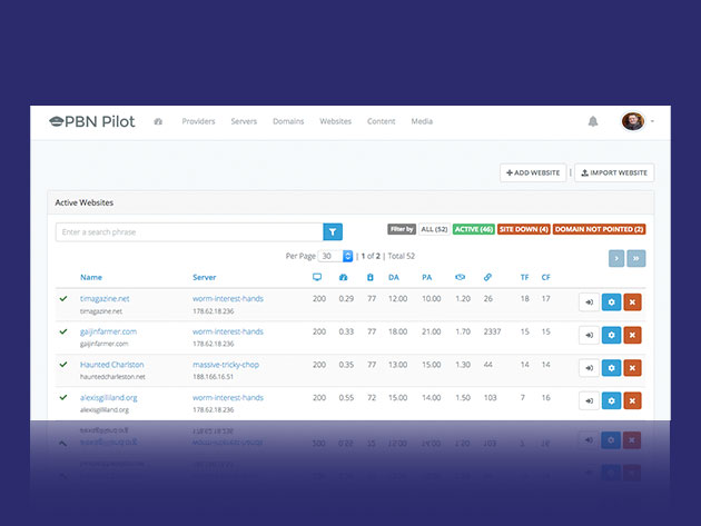 PBN Pilot Lite Plan: Lifetime Subscription