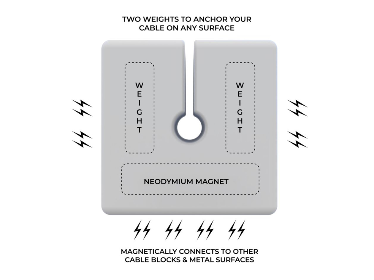 Cable Blocks Magnetic & Weighted Cord Organizers (Gray/6-Pack)