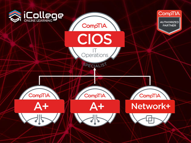 The CompTIA IT Operations Specialist Prep Course Bundle StackSocial