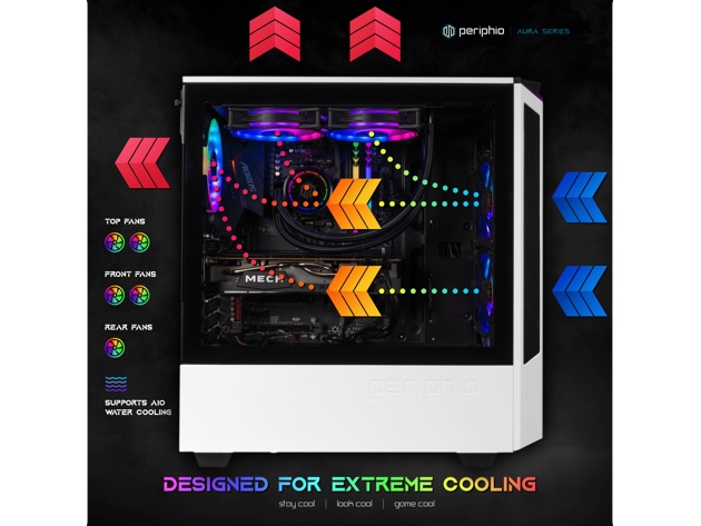 Periphio Nova Prebuilt Gaming PC | VR Ready | Liquid Cooled AMD Ryzen 5 5600X (4.6GHz Turbo) | Radeon RX 6800 XT (16GB) | 1TB M.2 NVMe SSD | 16GB DDR4 RAM | WiFi + BT