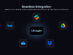 Vimageo: Lifetime Subscription