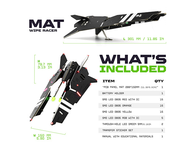 Geeek Club MAT 002 Wipe Racer + Tool Kit