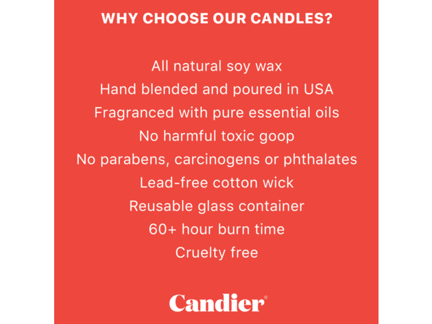 Candier Candy Canes Candle