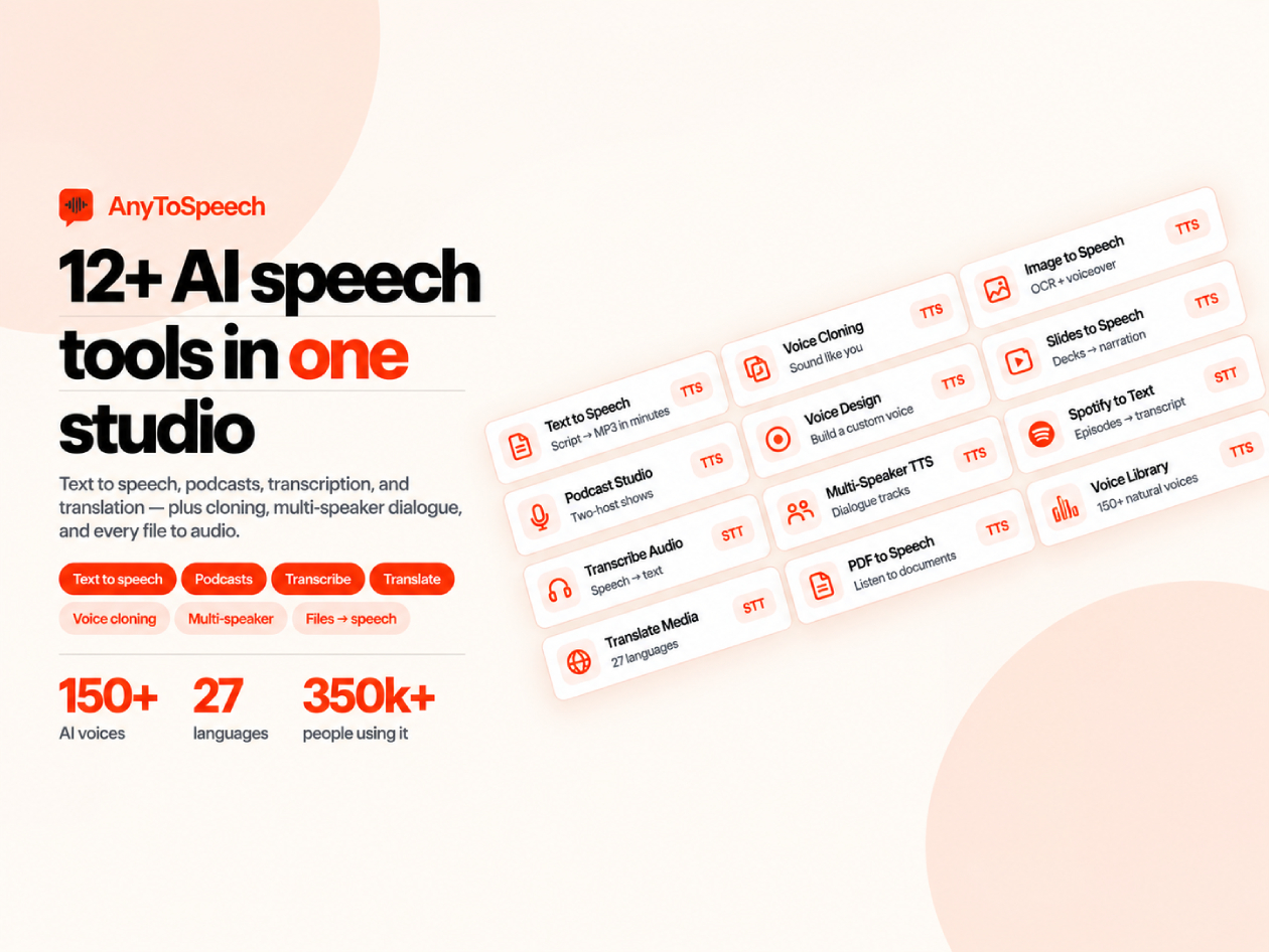 AnyToSpeech: Lifetime Subscription