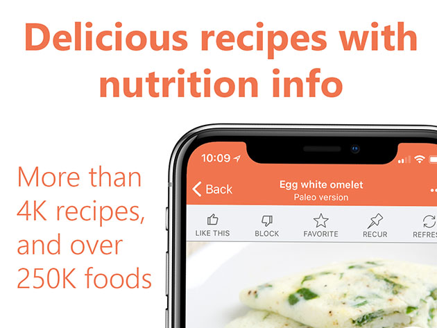 Eat This Much–Automatic Meal Planner: 1-Yr Subscription