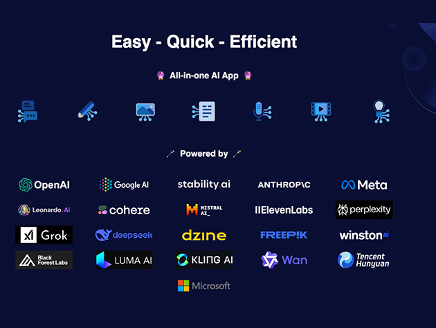 1min.AI Advanced Business Plan Lifetime Subscription