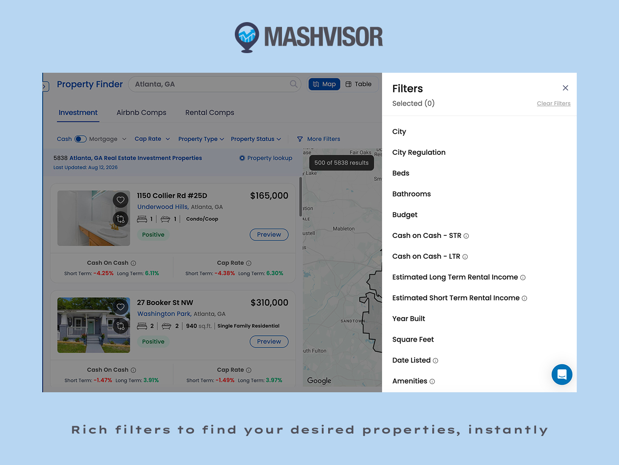 Mashvisor - Real Estate Investment Software - Standard: Lifetime Subscription
