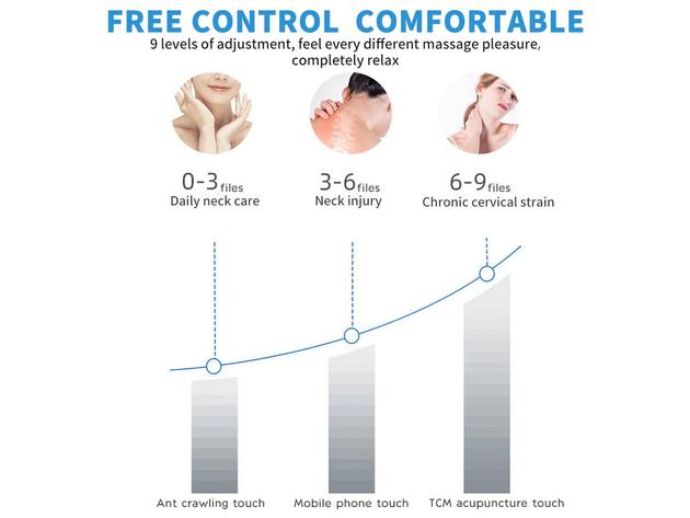 3D Smart Cervical Massager 9 Intensity 6 Modes Neck Massager