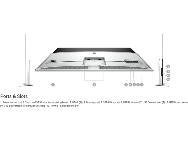 Alienware 55" UHD 4K OLED Gaming Monitor (AW5520QF) - World’s First 55" OLED Gaming Monitor