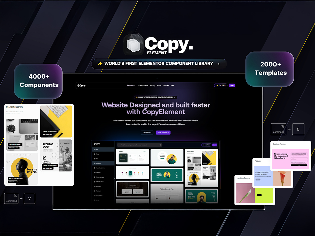 CopyElement: Lifetime Plan Subscription