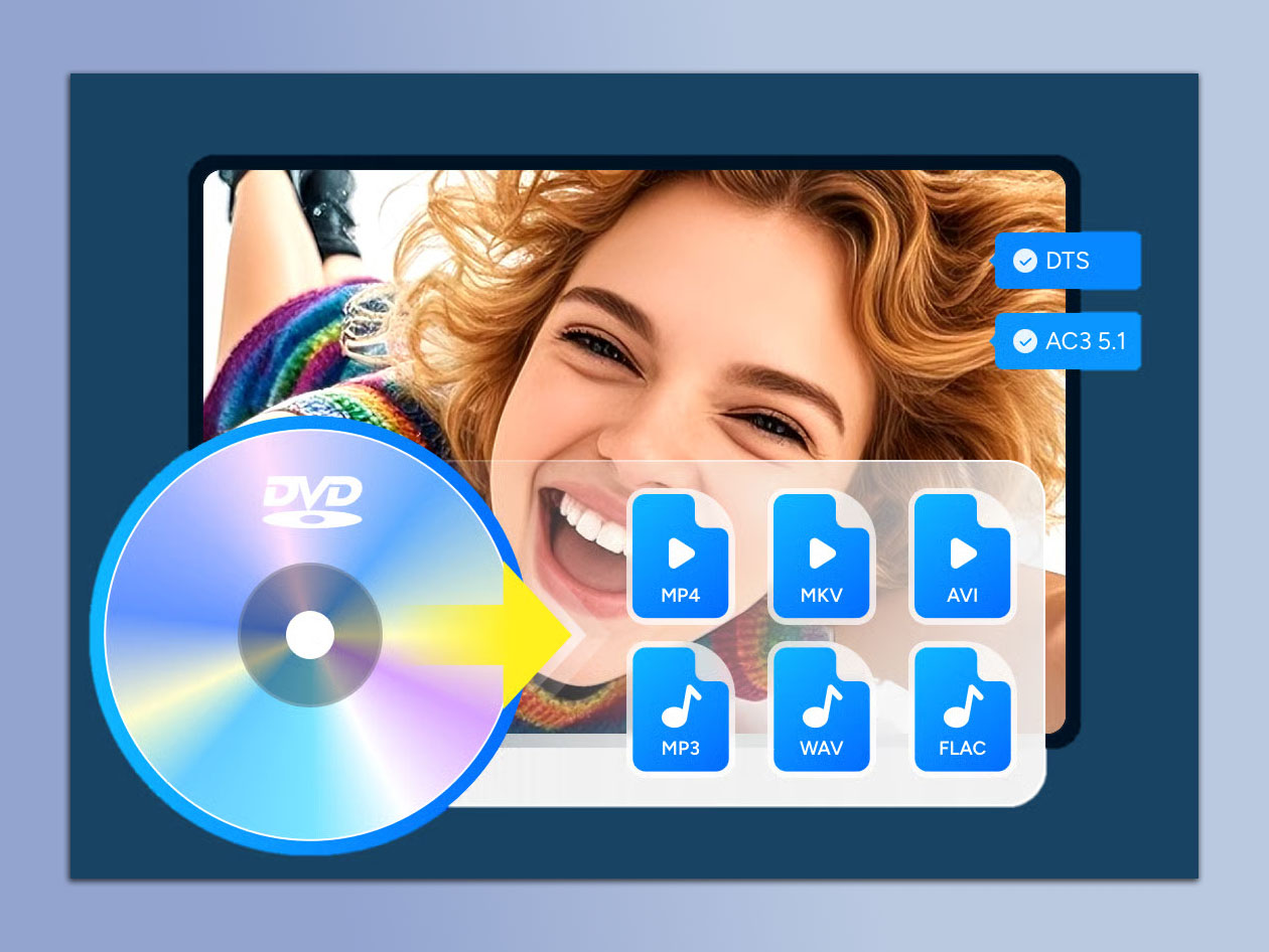 DVDFab DVD Ripper for Windows: Lifetime Subscription