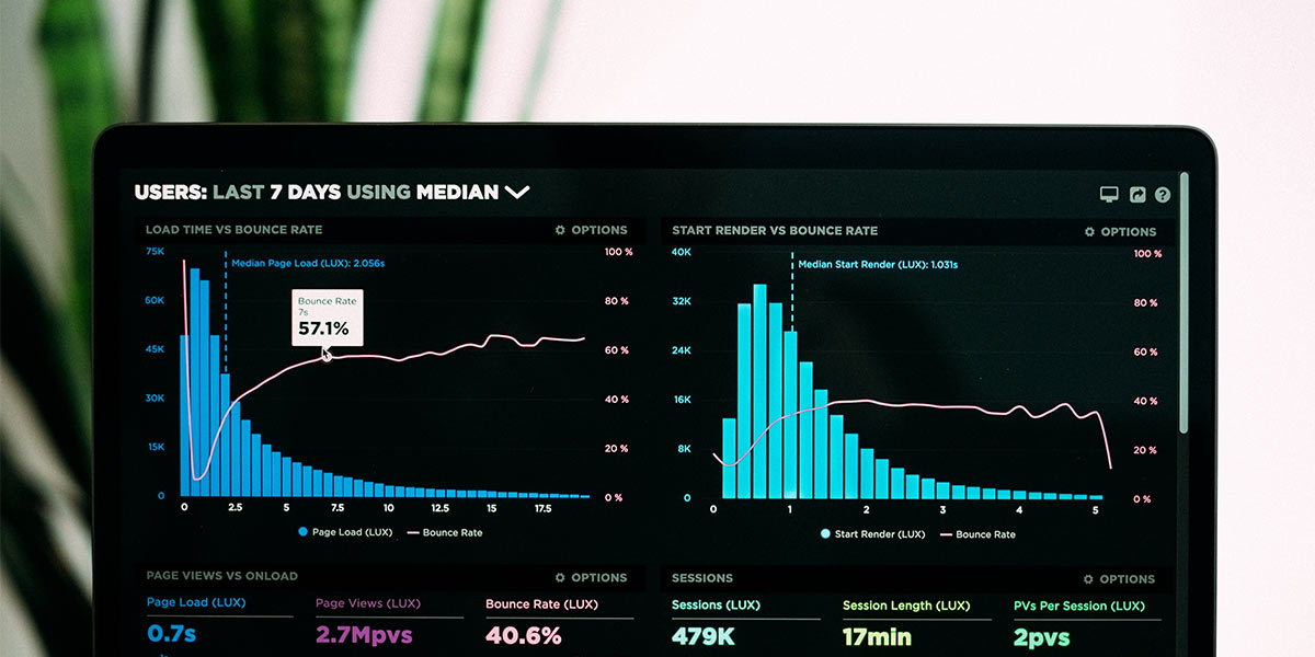 Business Intelligence Using Microsoft Power BI from A to Z