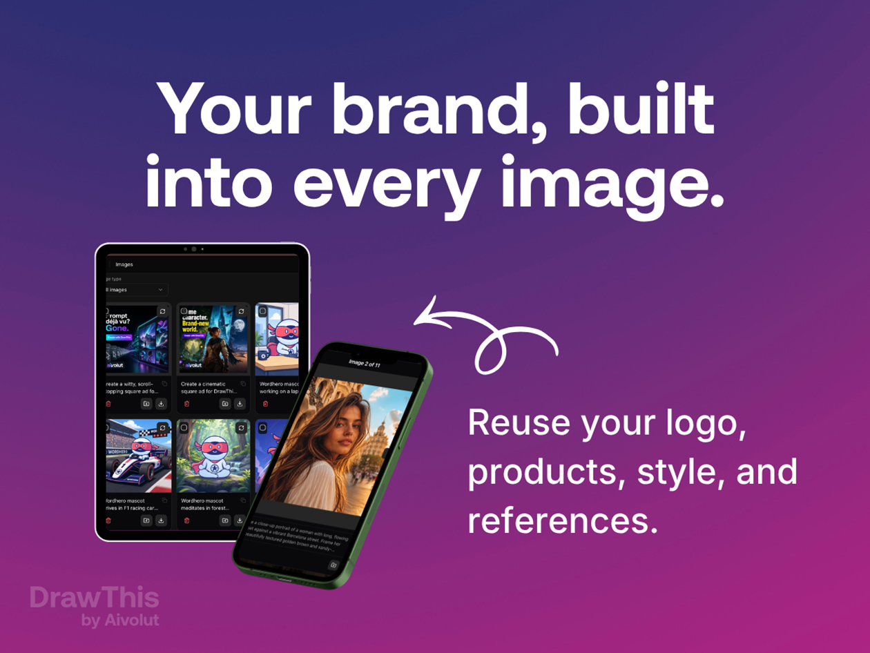 DrawThis Starter Plan: Lifetime Subscription