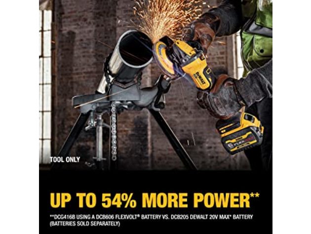 DEWALT 20V MAX Angle Grinder, Paddle Switch, 4-1/2-Inch to 5-Inch, Tool Only (Refurbished)