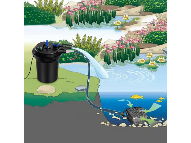 Costway Pond Pressure Bio Filter 4000GAL W/ 13W UV Sterilizer Light 10000L Koi Water - Black