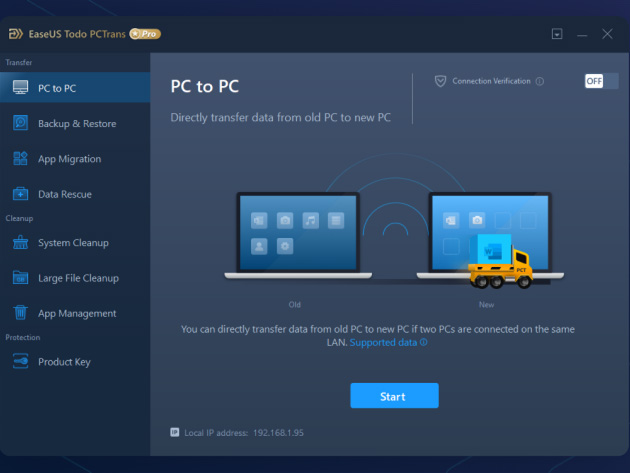 EaseUS Todo PCTrans Pro Data Recovery and PC Migration Tool: Lifetime Upgrades