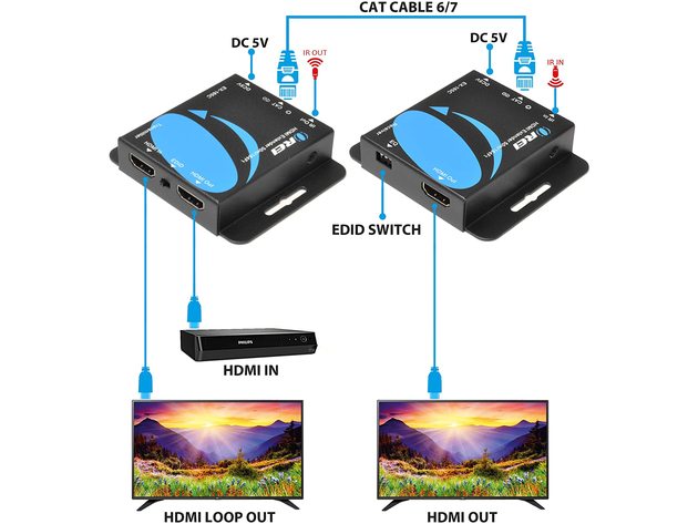OREI 165-Feet HDMI Over CAT5e/CAT6 Extender with Power Over Cable with IR (EX-165C)