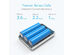 Anker PowerCore 10000 Portable Charger
