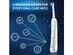 Oral-B 7000 Smart Series Rechargeable Power Electric Toothbrush with Brush Heads and Travel Case, White