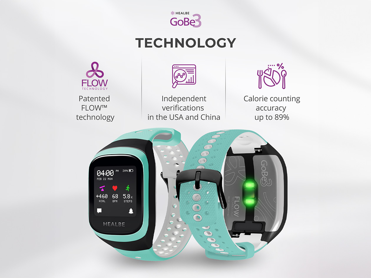 GoBe3 Wearable Health, Fitness, and Activity Tracker (Aquamarine)