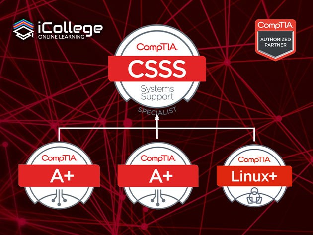 The CompTIA Systems Support Specialist Prep Course Bundle