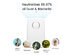 5-in-1 Air Purifier with HEPA Filter & Negative Ion Generator