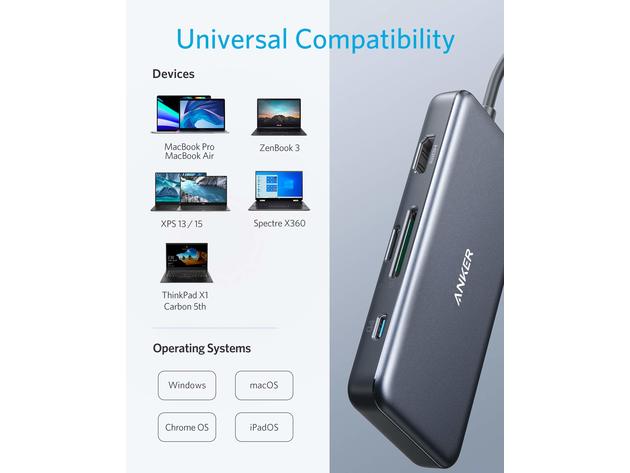 Anker 341 7-in-1 USB-C Hub 