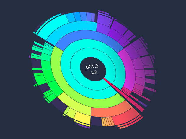 DaisyDisk for Mac