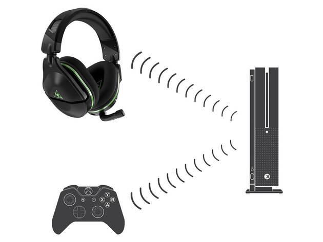 Turtle Beach STLTH6002XBG Stealth 600 Gen 2 (Black) Wireless Gaming Headset for Xbox One and Xbox Series X