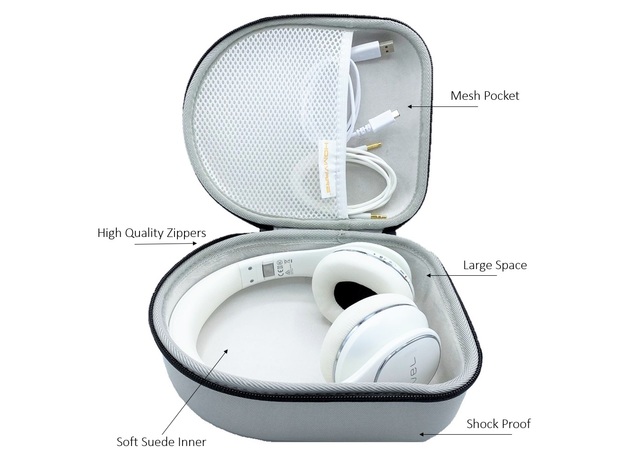 Hard Headphone Case Travel Storage Bag for Sony, Audio-Technica, Xo Vision, Behringer, Beats, Philips, Bose - Gray