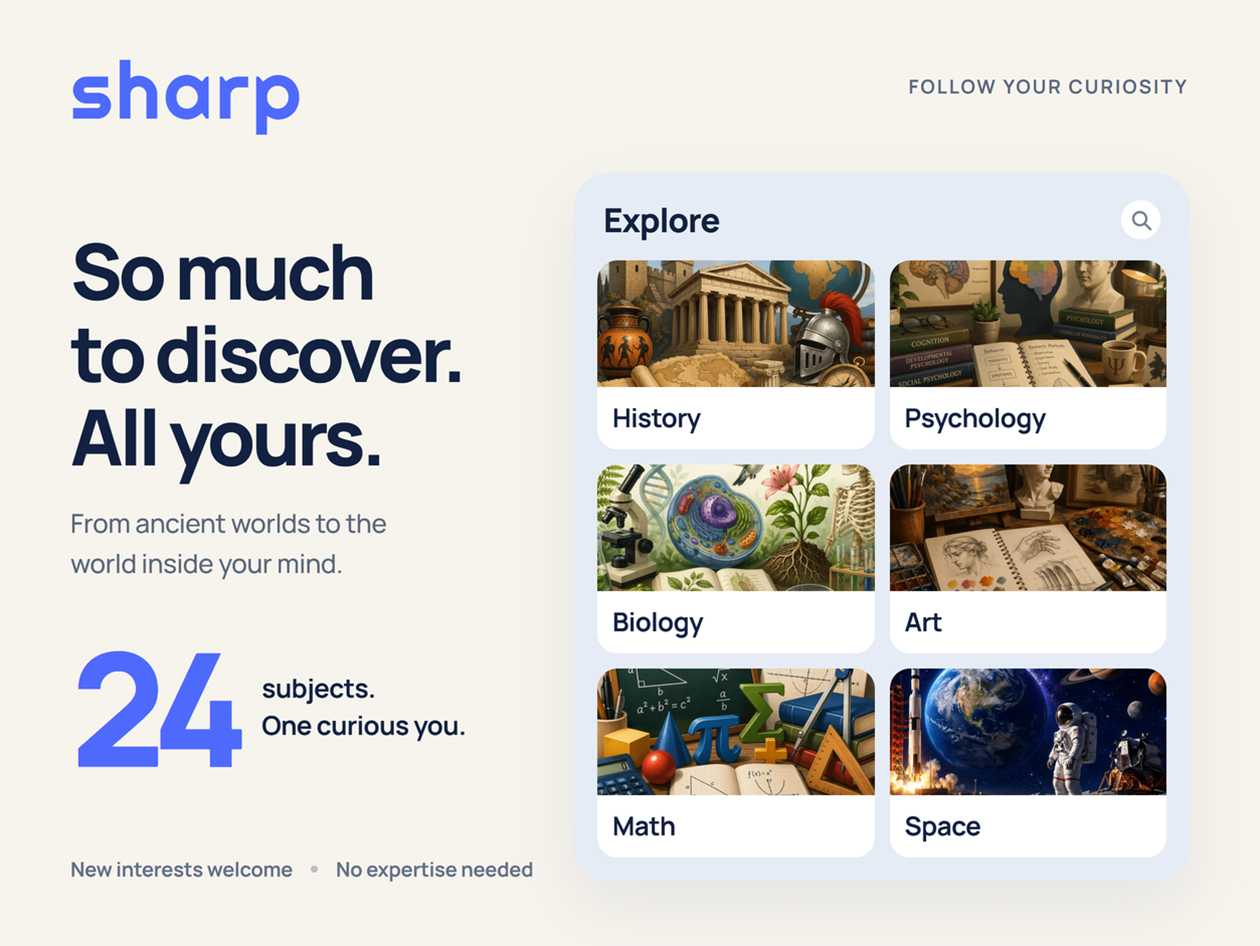 Sharp: Lifetime Subscription