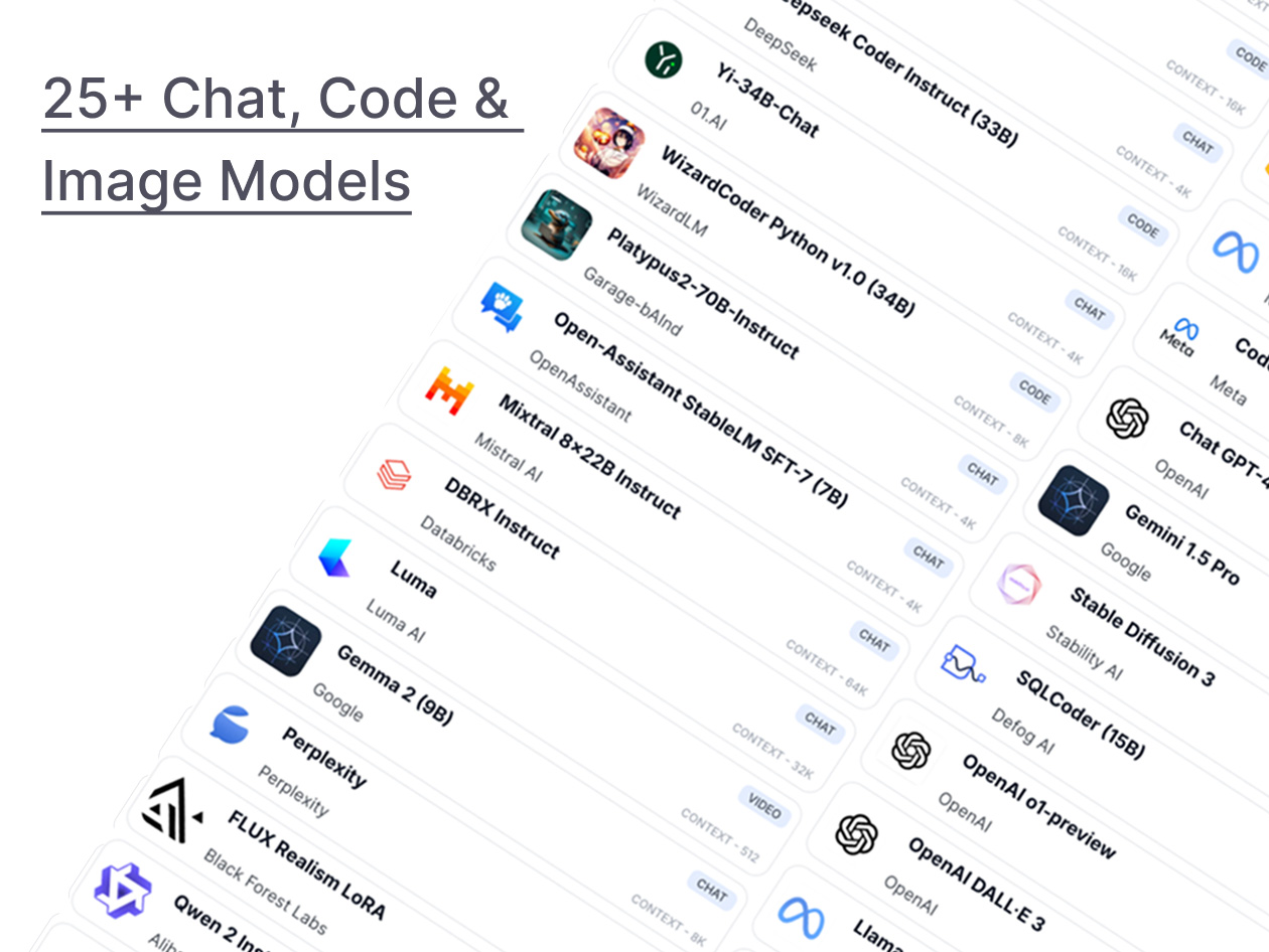 ChatPlayground AI: Lifetime Subscription (Pro Plan)