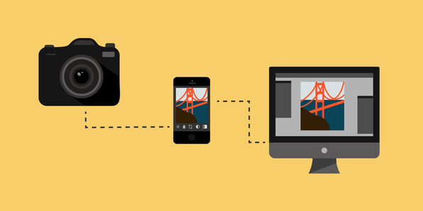 Mobile Workflow with Adobe Creative Cloud with Jared Platt - Product Image