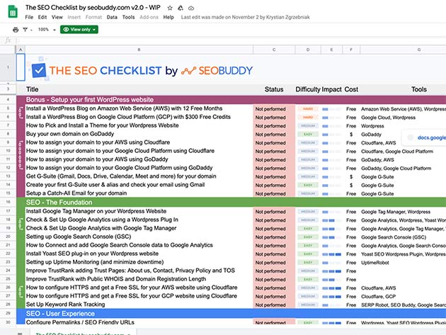 The Complete SEO Checklist Bundle