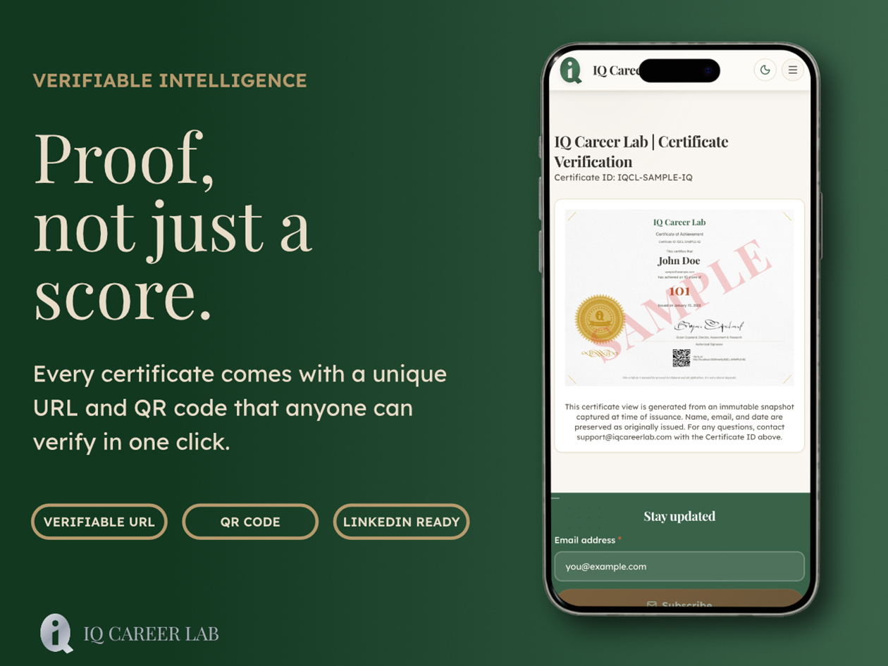 IQ Career Intelligence Lab Unlimited Plan: Lifetime Subscription