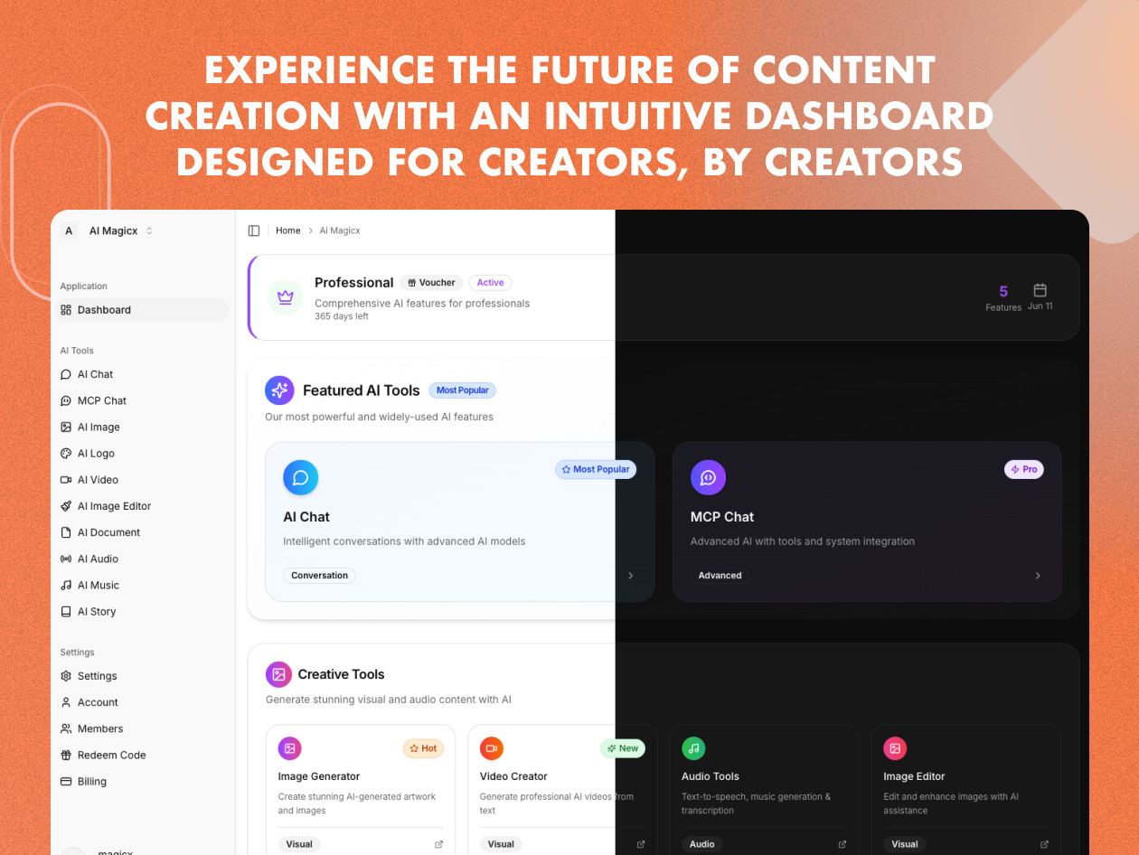 AI Magicx lifetime subscription