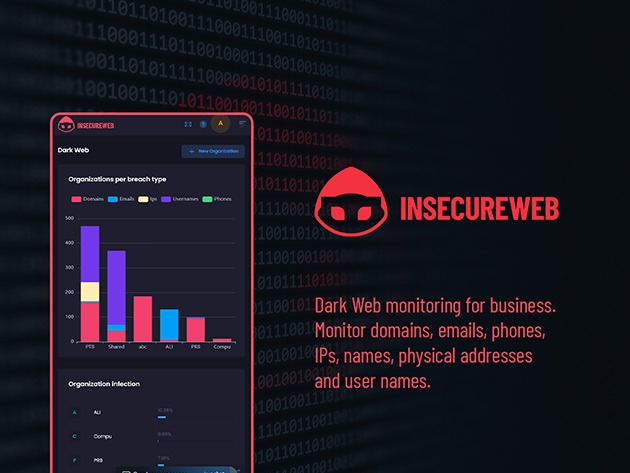 Dark Web Monitoring for Business: Lifetime Subscription