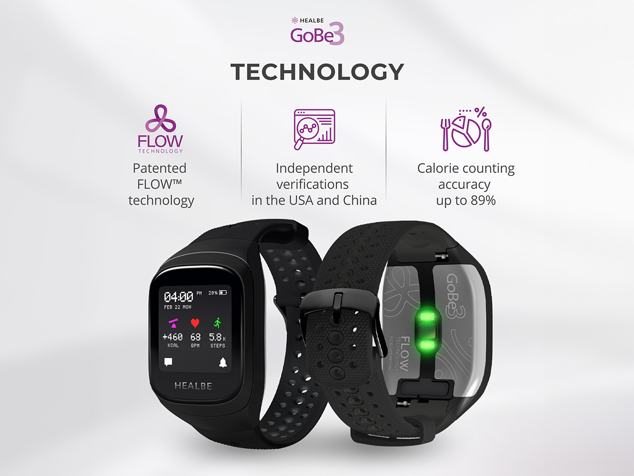 GoBe3 Wearable Health, Fitness, and Activity Tracker