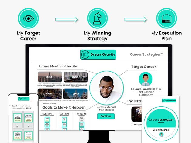 DreamGravity Career Strategizer Tool: One-Time Lifetime Purchase