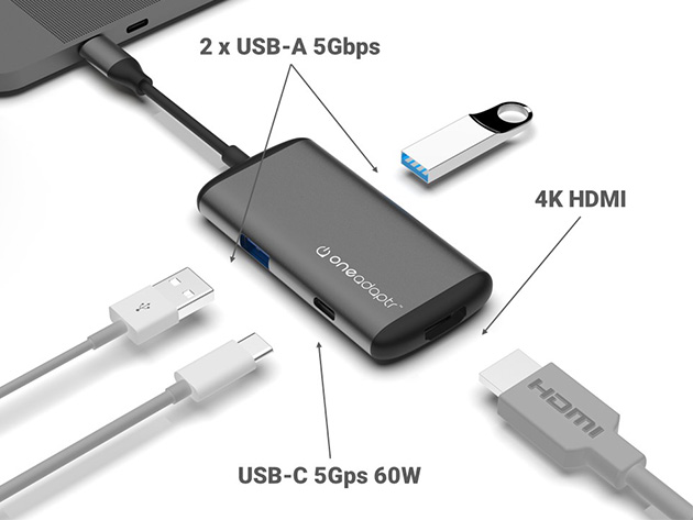 EVRI FLEX USB-C 4-in-1 Hub with 4K HDMI