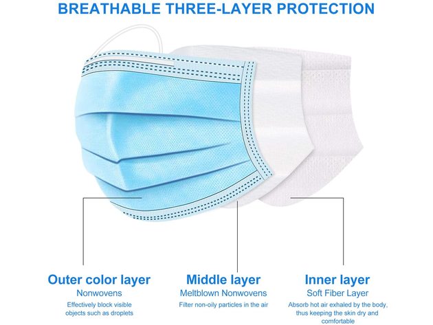 Esvee Professional Child Disposable Face Mask - 3 Ply Breathable Multi Layer Protection with Stretchable Ear Loops (Pack of 50)