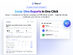 Clearafi AI Tier 1 Plan: Lifetime Subscription